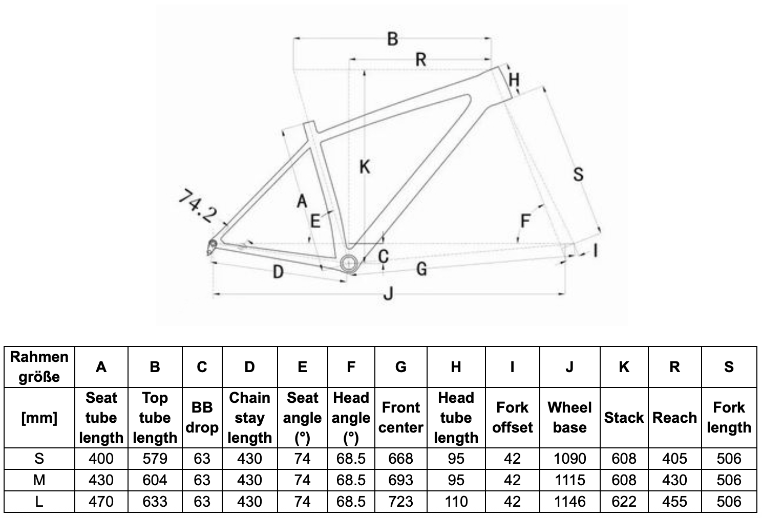 PIK BUBE – Hardtail MTB / ATB