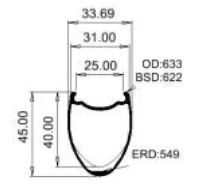 PIK SCHNAPSEN - Gravel Carbon Laufradsatz